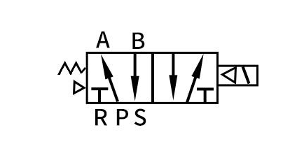 氣動電磁閥氣路圖 氣動電磁閥氣路圖