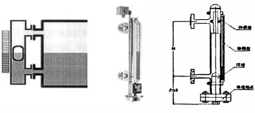 �ŷ���ҺλӋԭ��D